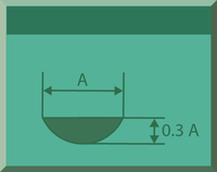 Segment 0.3