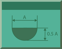 Semicircle